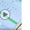 Blutzucker und Diabetes: Langzeitblutzucker - Video