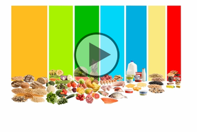 Ernährung und ihr Einfluss auf Verletzungen bei TänzerInnen - Video