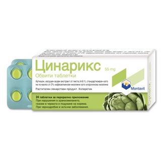 Цинарикс