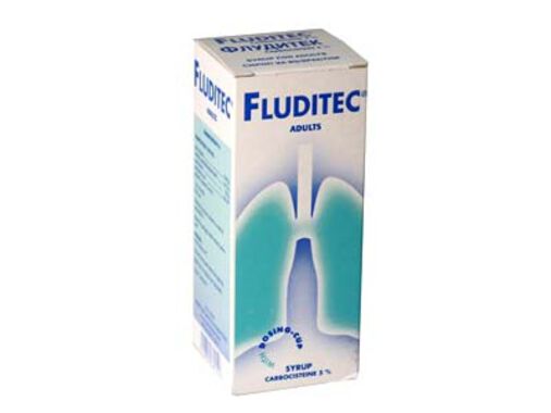 Флудитек - 50мг