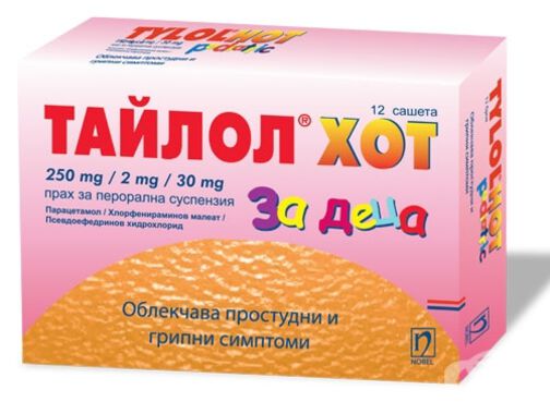 ТАЙЛОЛ ХОТ всички продукти