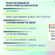 Пълно изследване с 52 показателя, Витамин D и профилактика на щитовидна жлеза в лаборатория "ЛИНА"