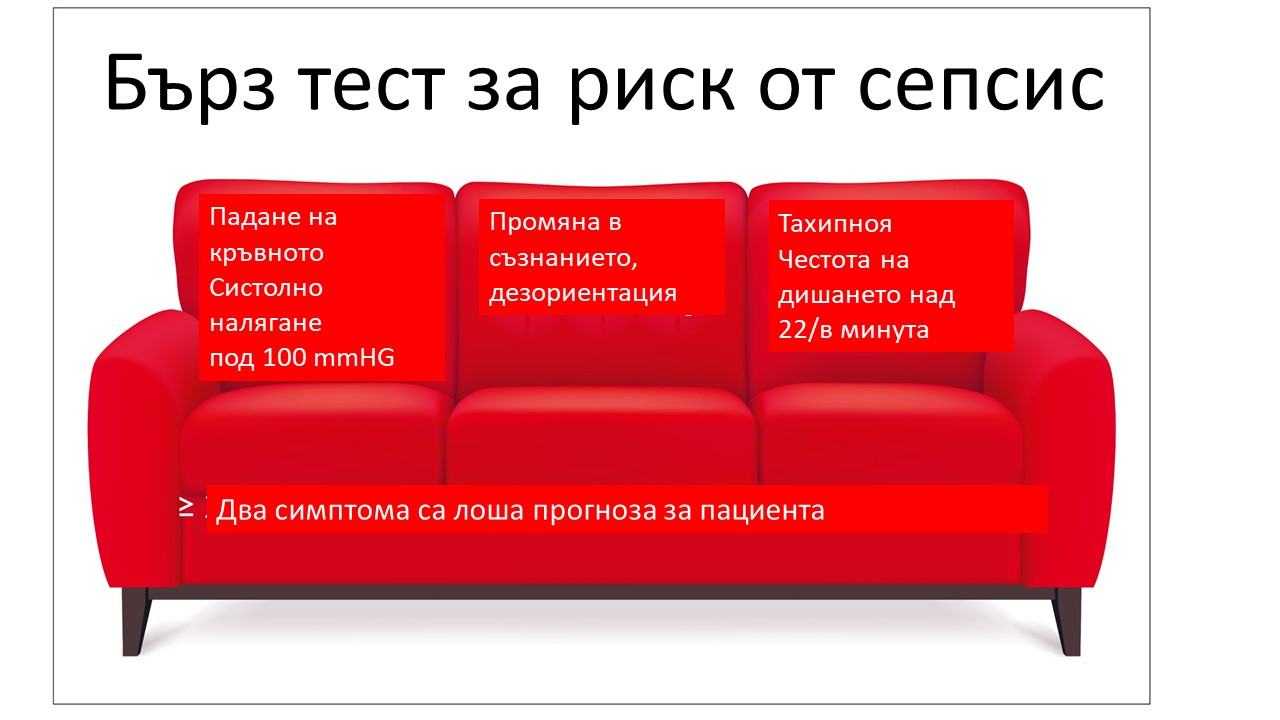 Медиците често не разпознават ранните симптоми на сепсис