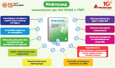Инфлуцид - механизмът, който винаги действа при ОРВИ и грип!