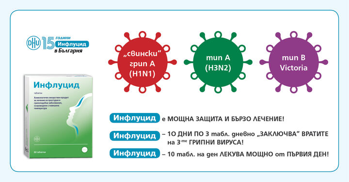 ГРИПната "тройка" от вируси през 2020 е напълно "подвластна" на Инфлуцид!