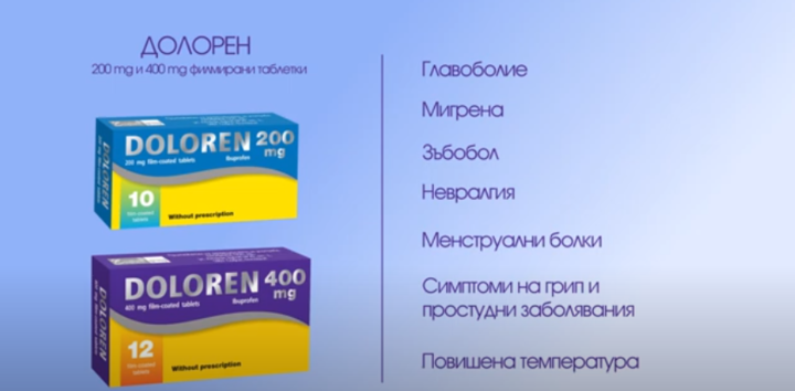 Долорен aктивно облекчава болката