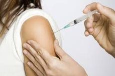 Имунизация против грип