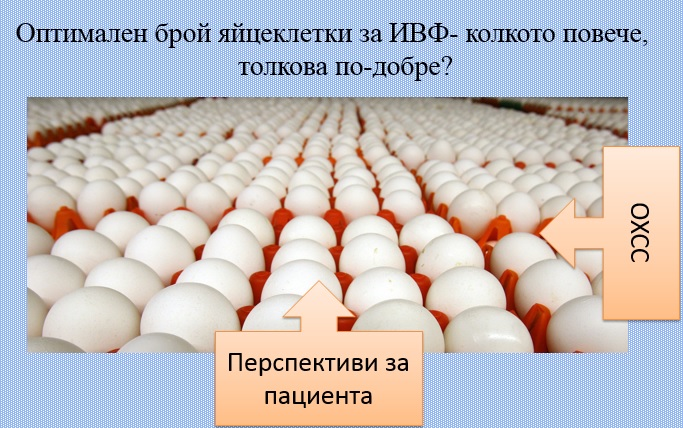 Съвременни аспекти в профилактиката на овариалния хиперстимулационен синдром при асистираните репродуктивни технологии