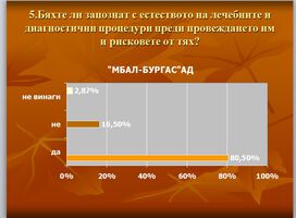 95% от пациентите биха се лекували в МБАЛ Бургас отново