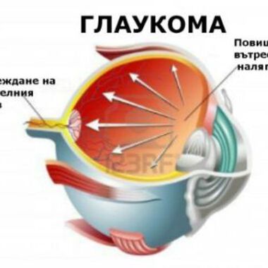 Кампания за безплатни очни прегледи стартира в УМБАЛ „Свети Георги”
