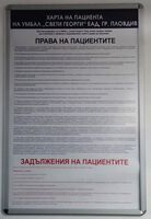 Права и задължения на пациентите
