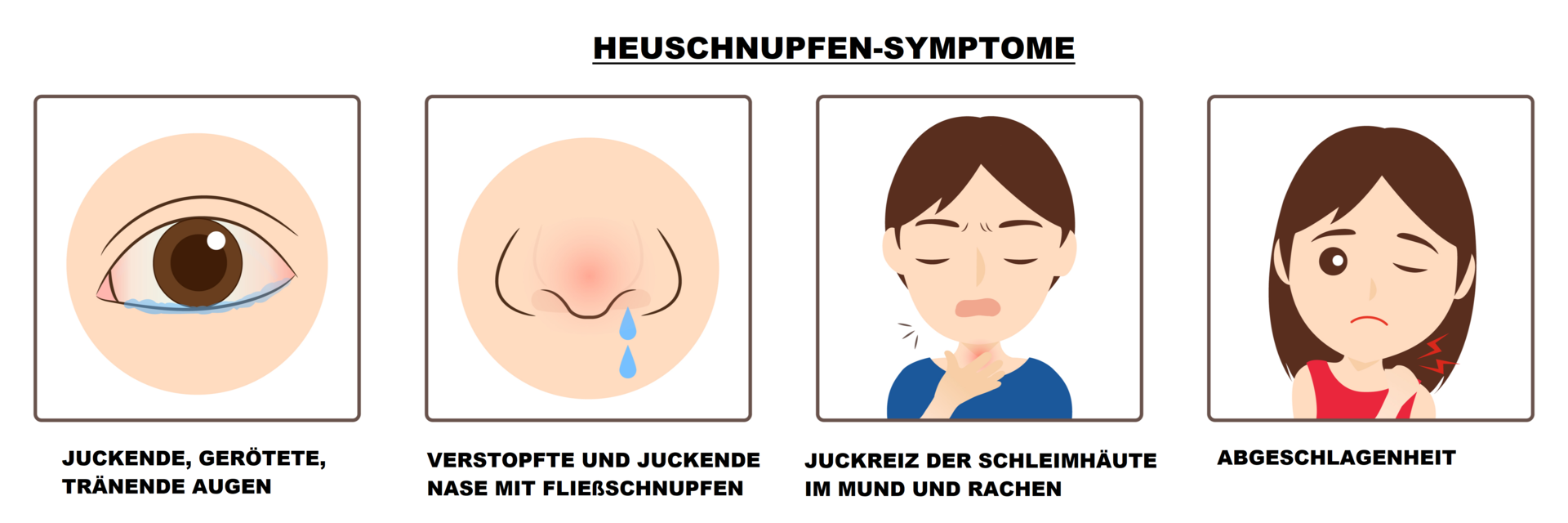 Symptome bei Heuschnupfen
