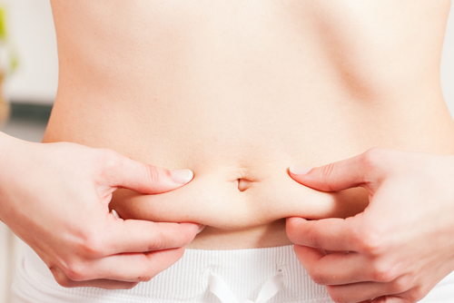 Why obesity can cause cancer