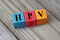 Интересни факти за HPV вируса