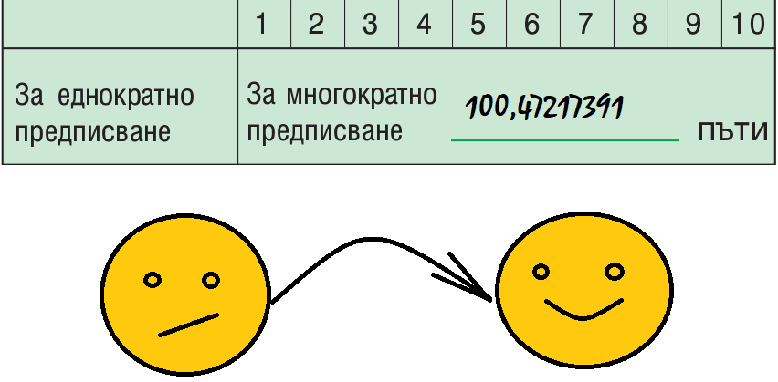 Как се търгува в аптека