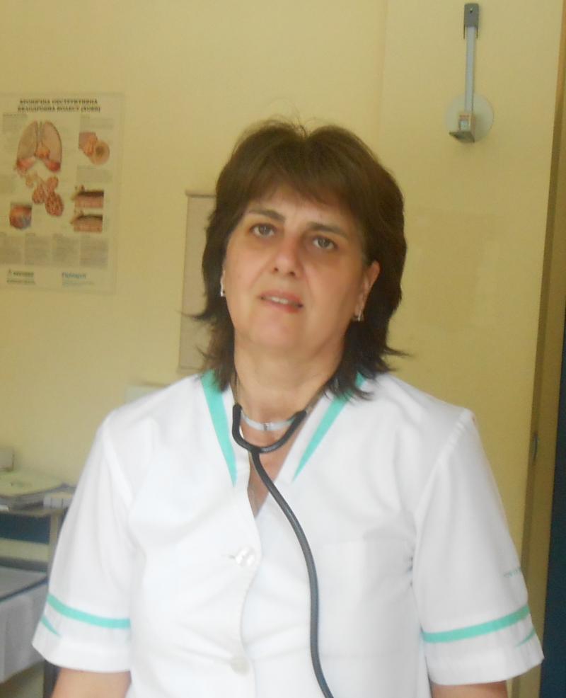 Гюлалиева карина асамидиновна гинеколог