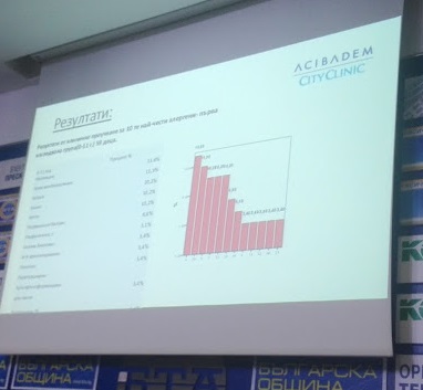 алергичен контактен дерматит