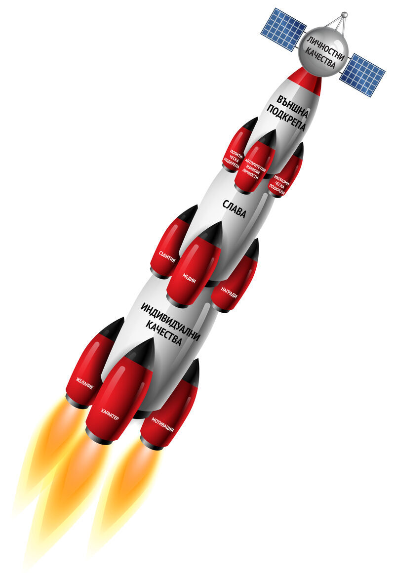 степените на ракетата, които са универсални и са ни подвластни