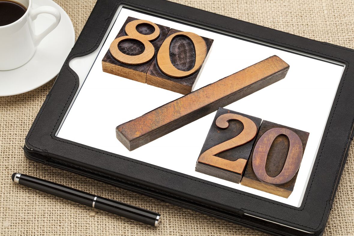 принцип на Парето