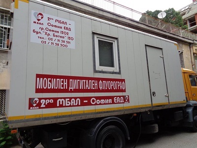 Безплатни прегледи на белите дробове в София