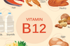 Какво е витамин B12?