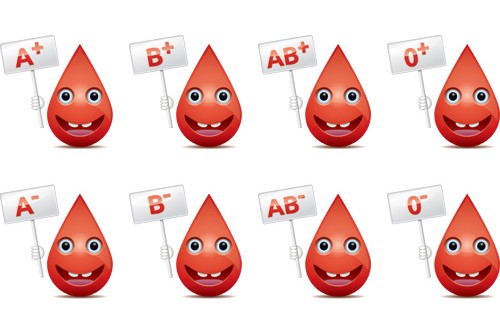 Как се определя кръвна група /ВИДЕО/