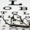Спечелете ваучер за безплатен преглед при очен лекар
