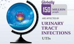 Urinary Tract Infection in Women