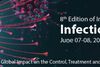 8th Edition of International Conference on Infectious Diseases
