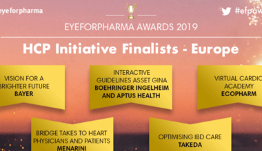 CredoWeb-Partner für die eyeforpharma Awards 2019 nominiert
