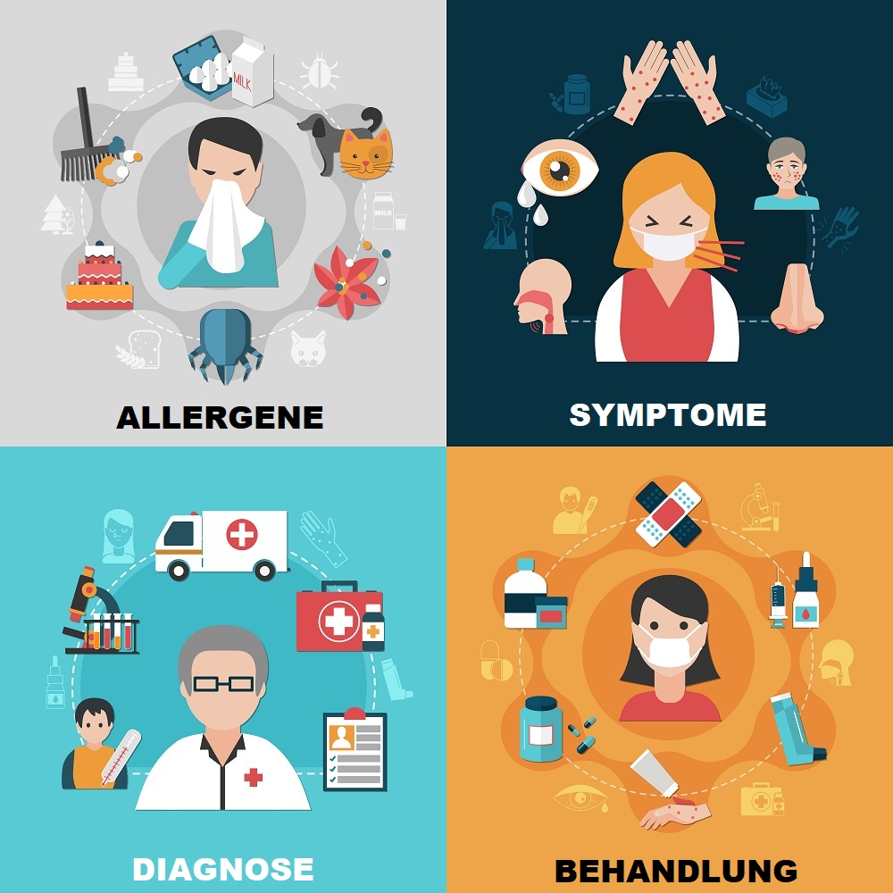 Heuschnupfen: Symptome, Diagnose und Behandlung