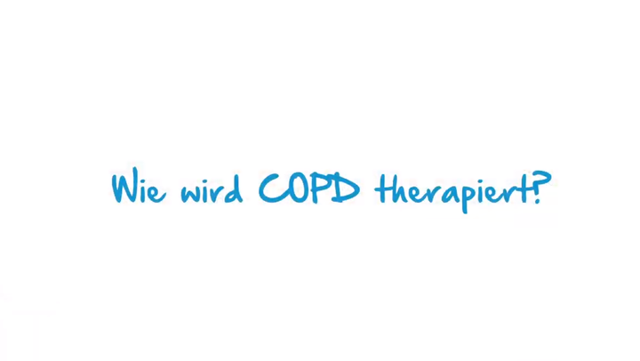 Chronisch obstruktive Lungenerkrankung – COPD