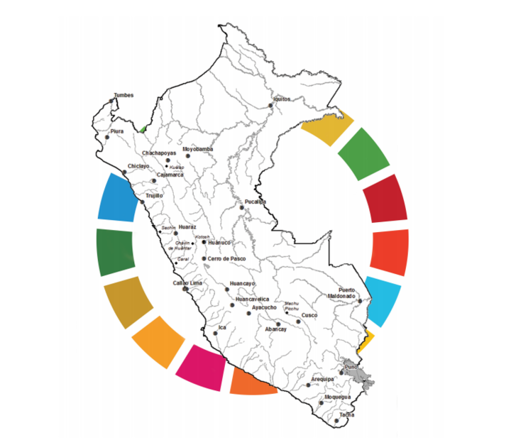 I INFORME NACIONAL VOLUNTARIO 2017 PERÚ