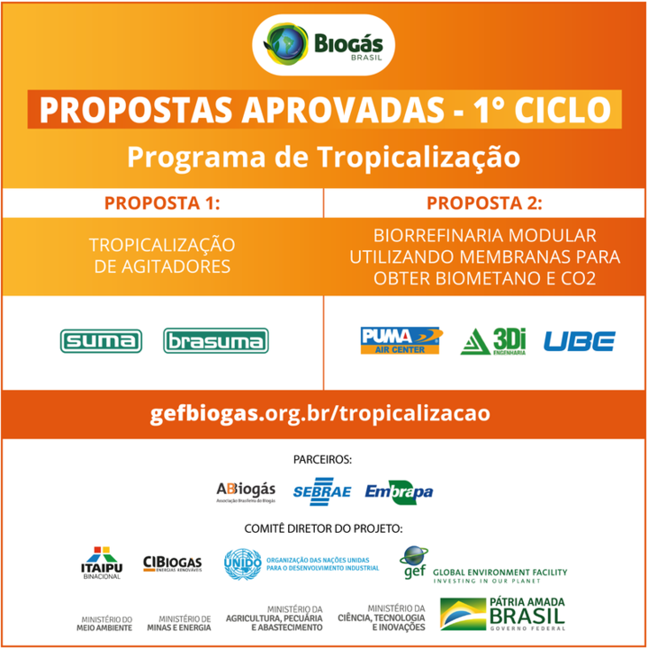 Brasil proyecto de biogás del FMAM Programa de tropicalización